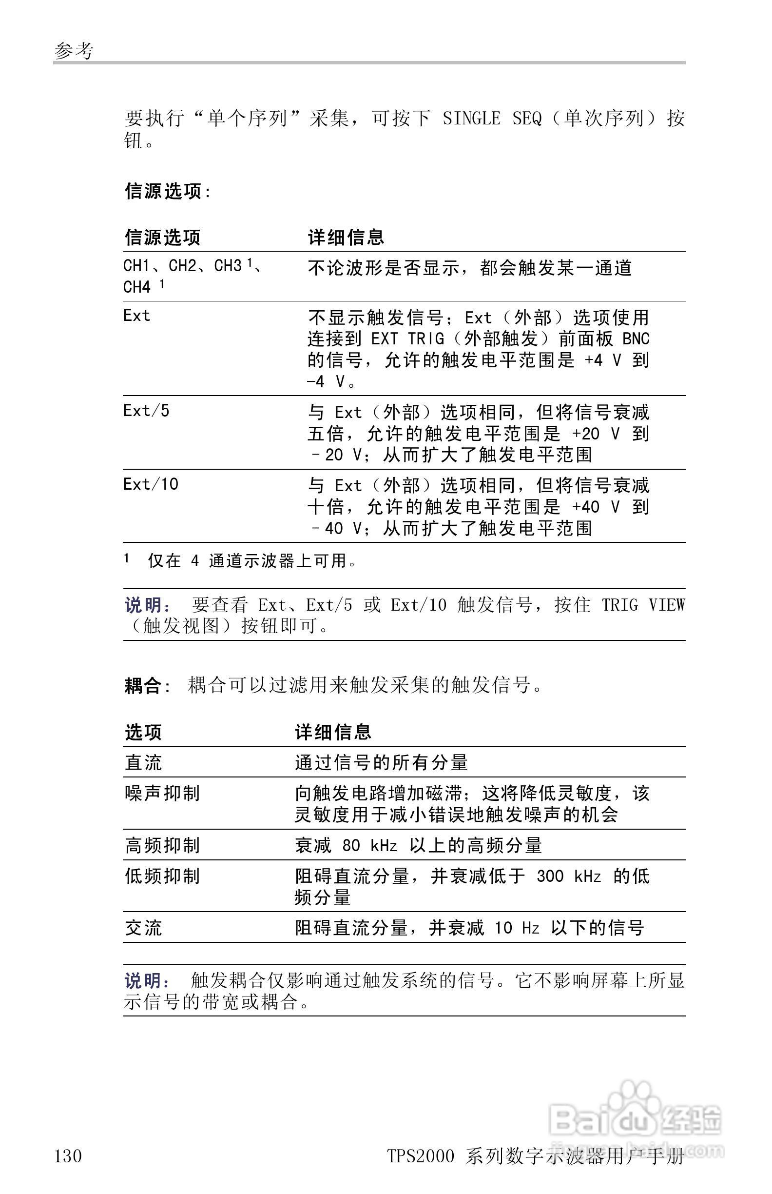 泰克TPS2024数字存储示波器用户手册:[16]