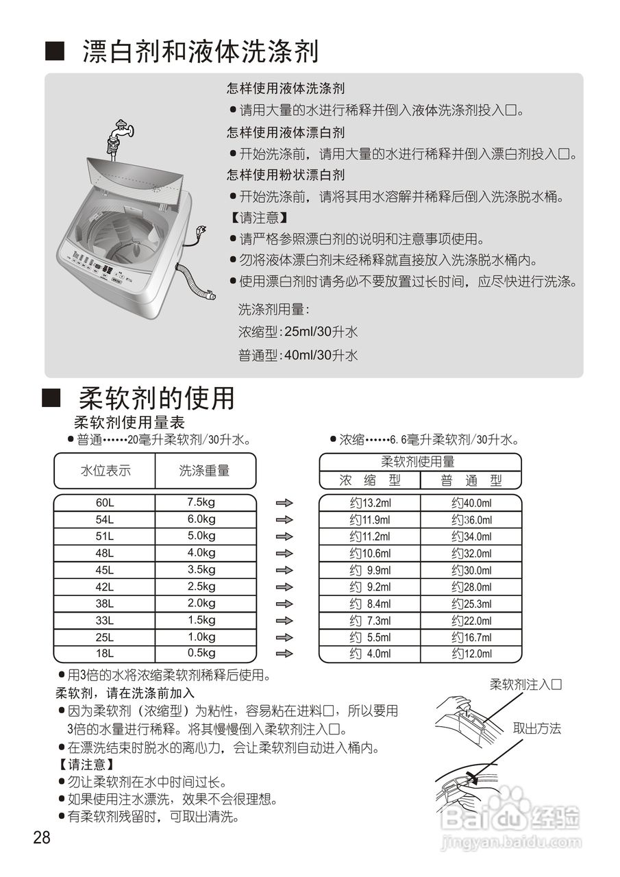 松下XQB75-Q741U洗衣机使用说明书:[3]