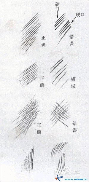 手绘板PS绘画画一条通往家的路之二:练习线条