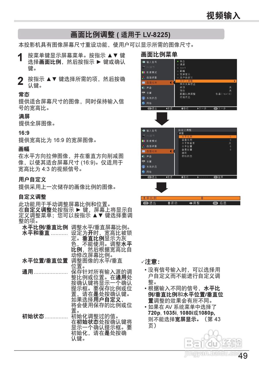 佳能LV-7290投影机使用说明书:[5]