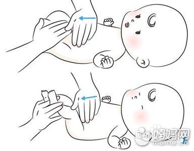 夏季宝宝上火怎么办？