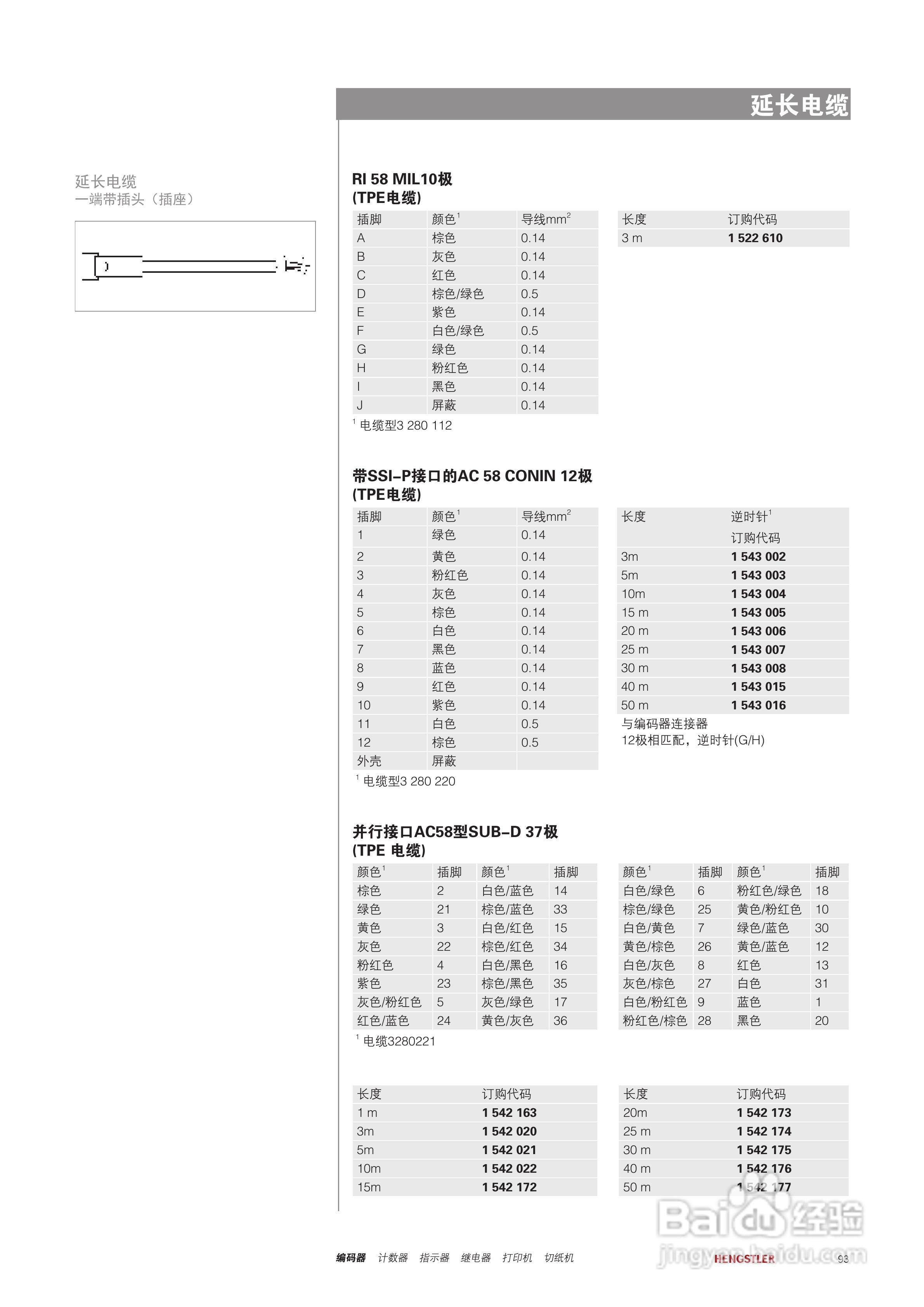Hengstler 绝对值型编码器产品说明书:[10]
