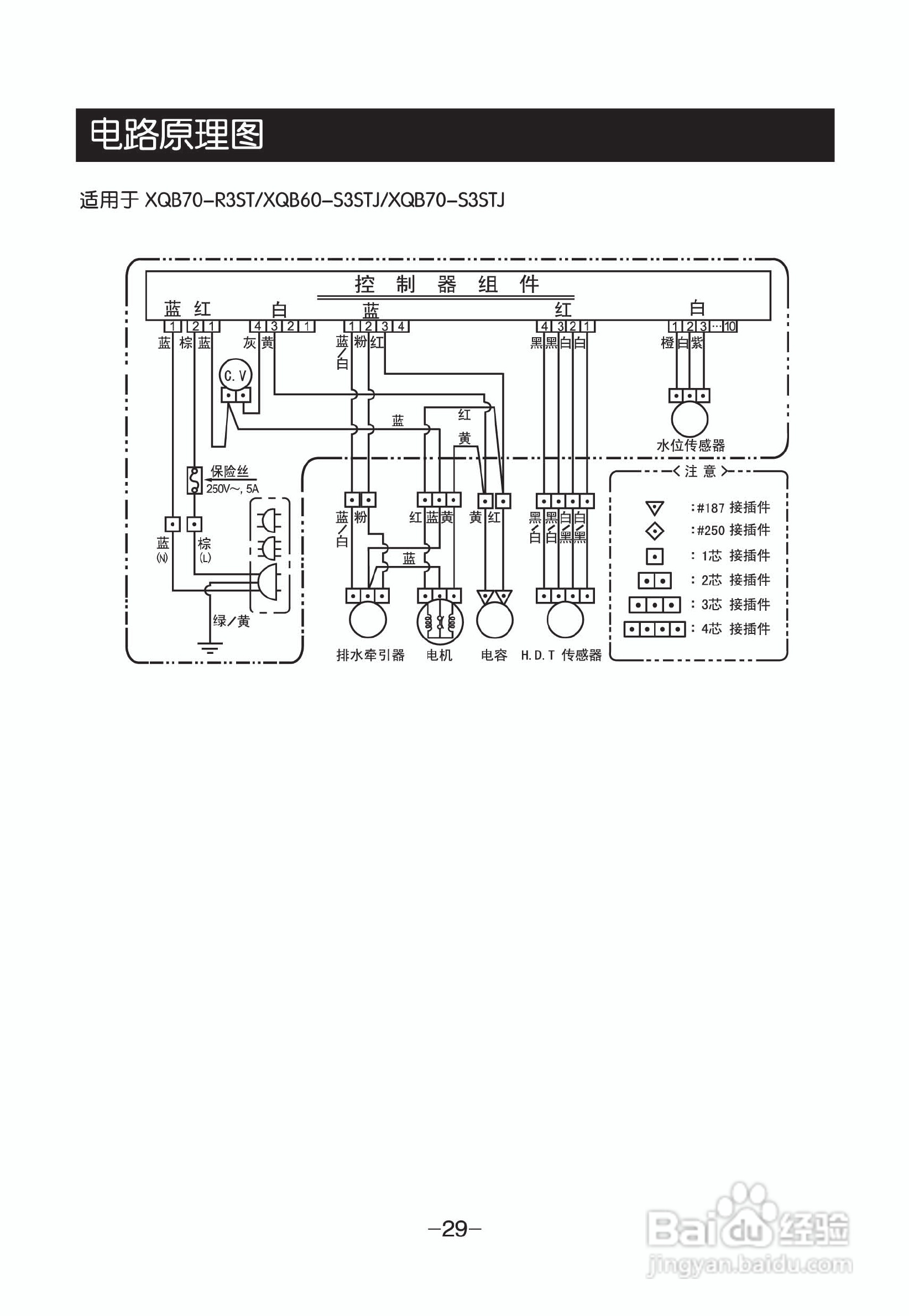 LG XQB70-R3ST洗衣机使用说明书:[3]