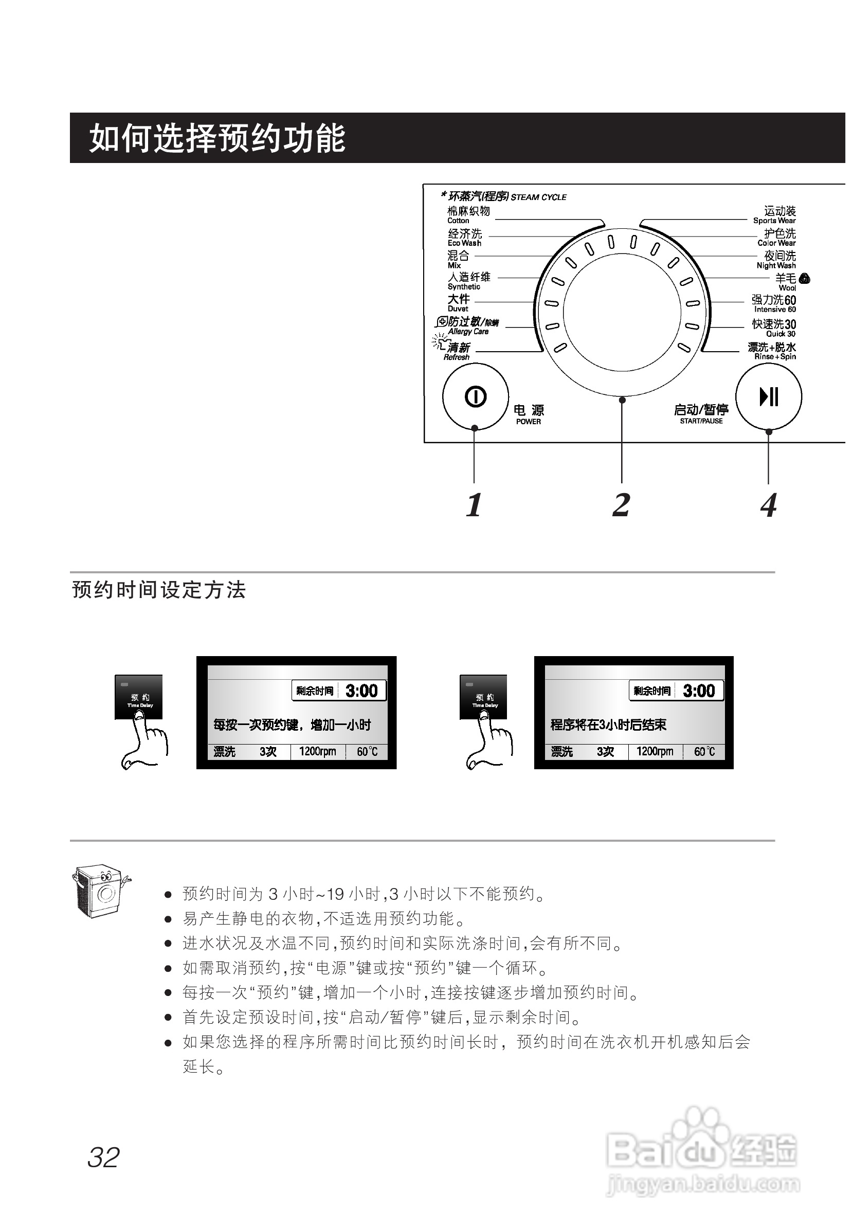 LG WD-A1228ADS洗衣机使用说明书:[4]