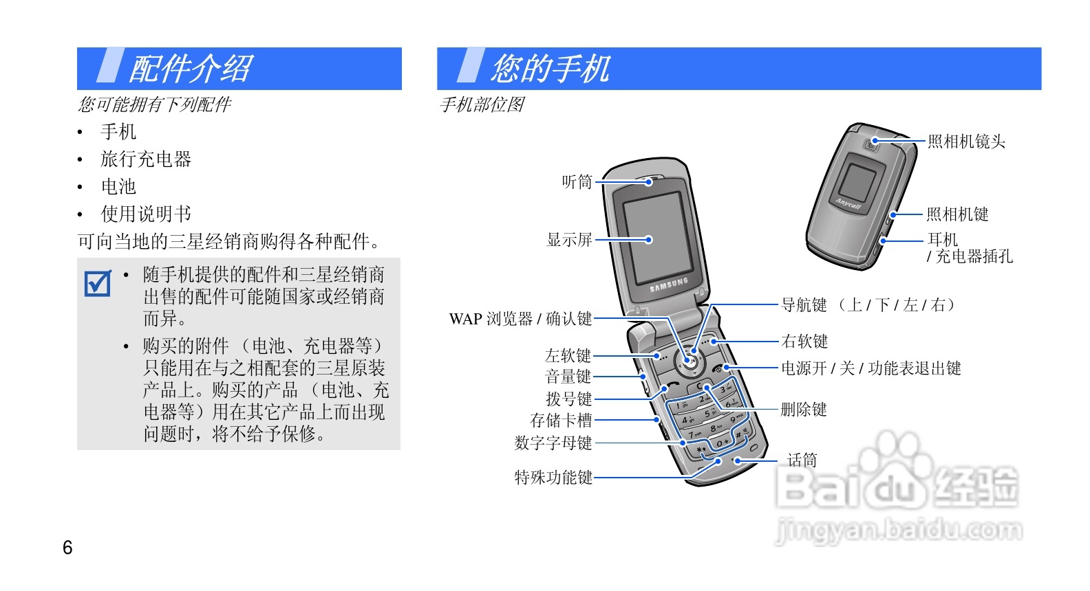 三星SGH-E488手机使用说明书:[1]