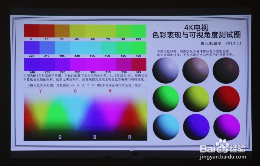 坚果G3智能家庭影院投影仪评测