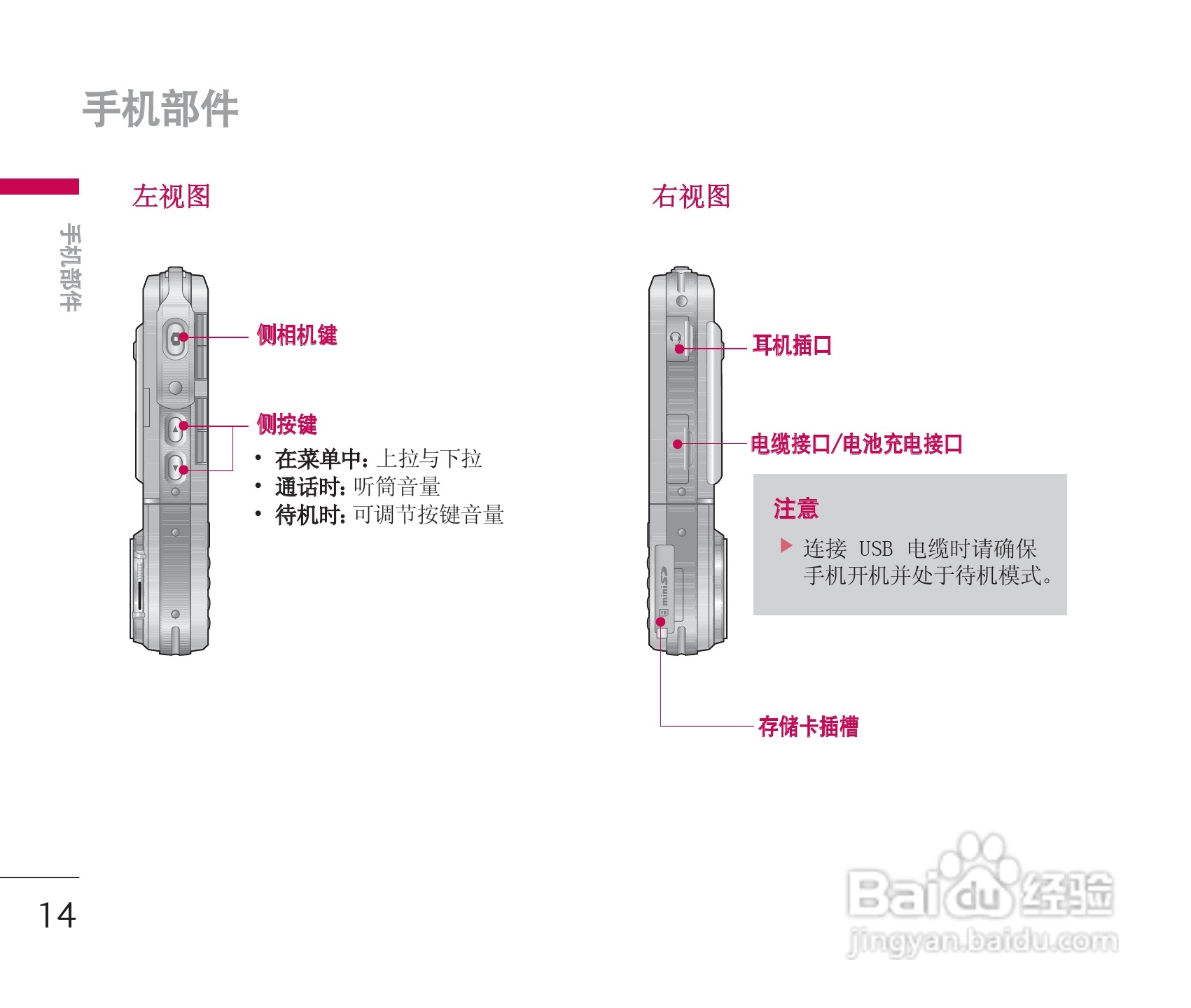 LG KG928手机使用说明书:[2]