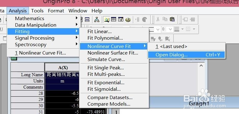 用origin对地表横向沉降槽曲线进行Peck公式拟合