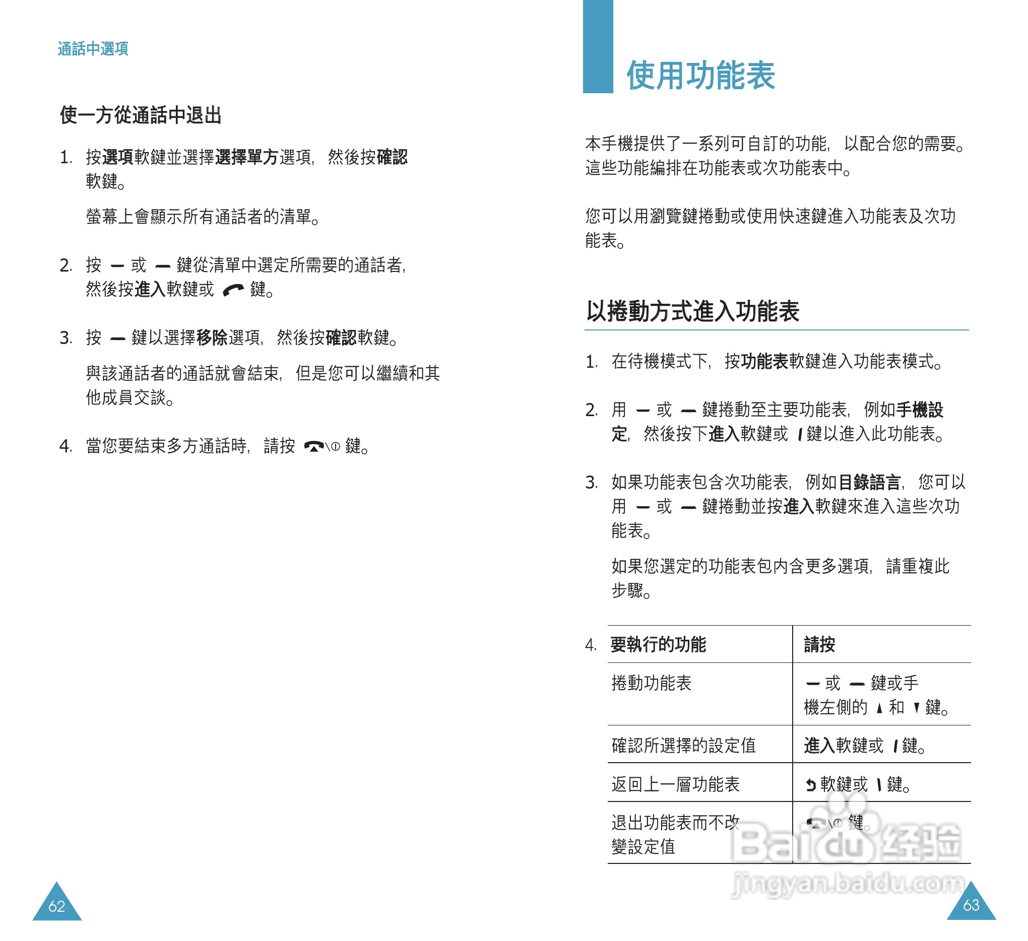 三星SGH-P108手机使用说明书:[4]