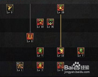 2018dnf力驱刷图加点?dnf90力驱改版加点?