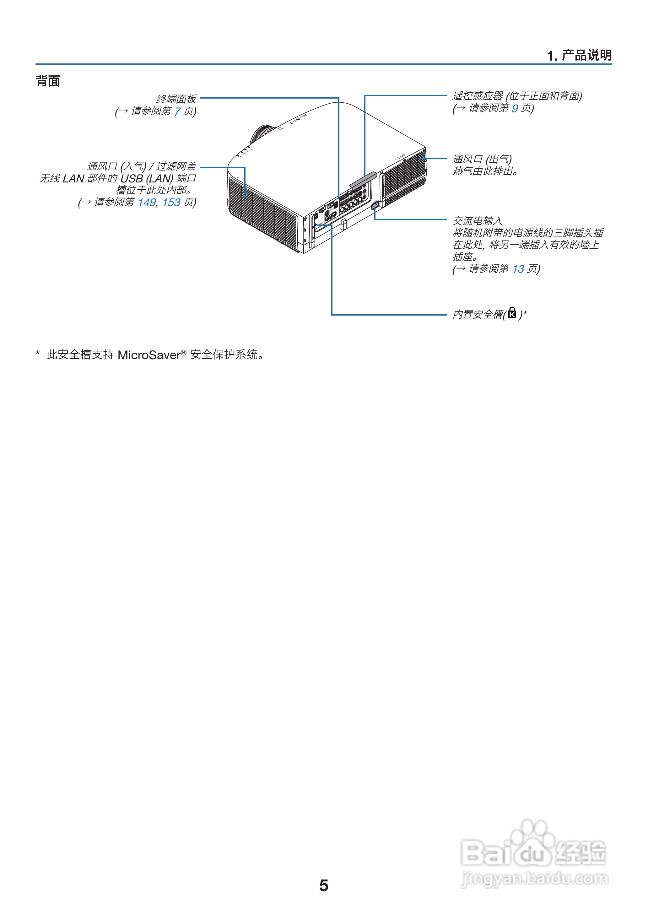 理光PJ WX6170N投影机说明书:[2]