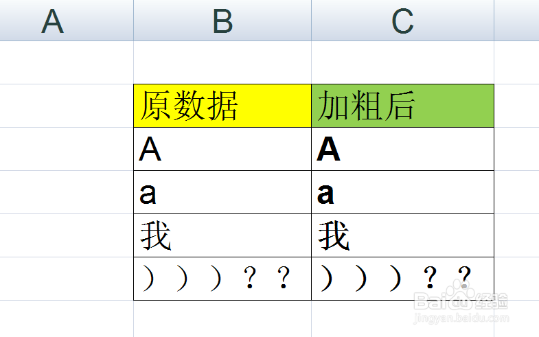 EXCEL2007快捷键学习之CTRL+B，加粗内容