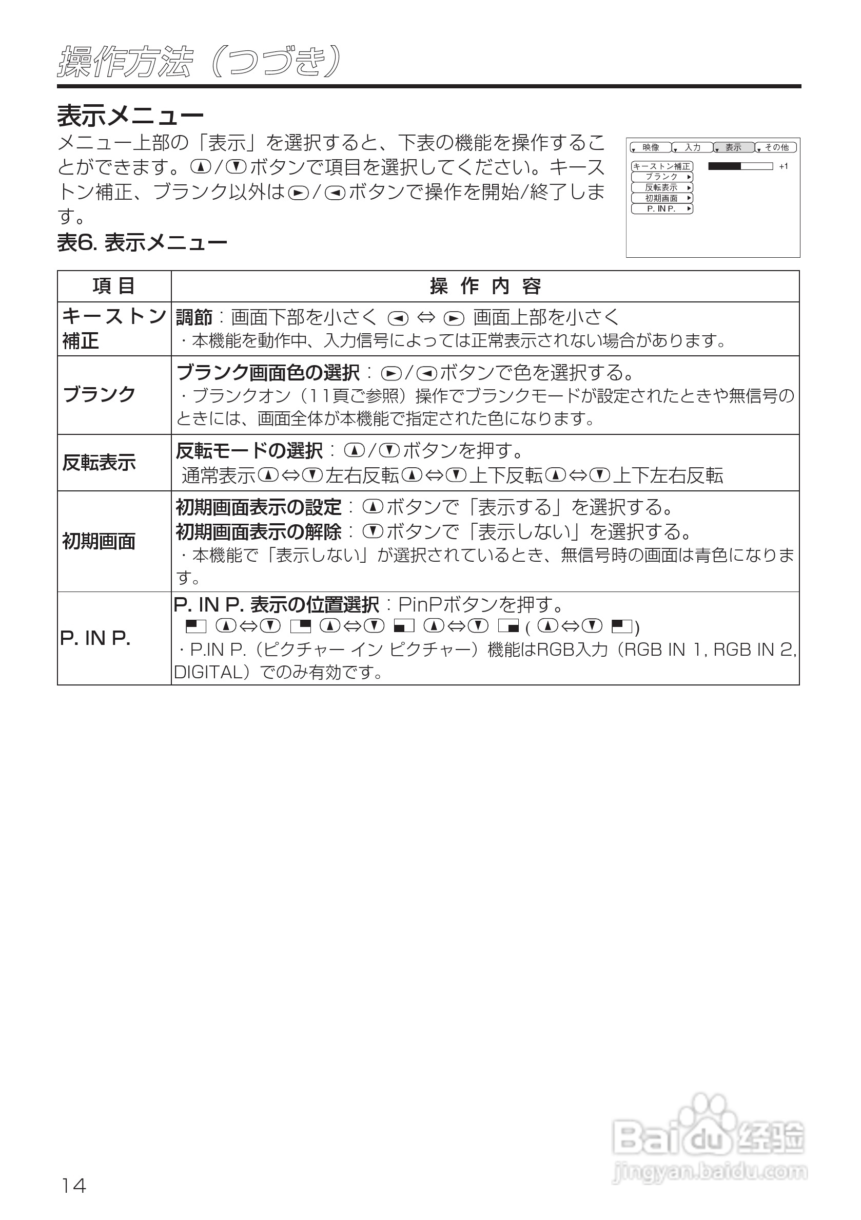 HITACHI CP-X985J投影仪说明书:[3]