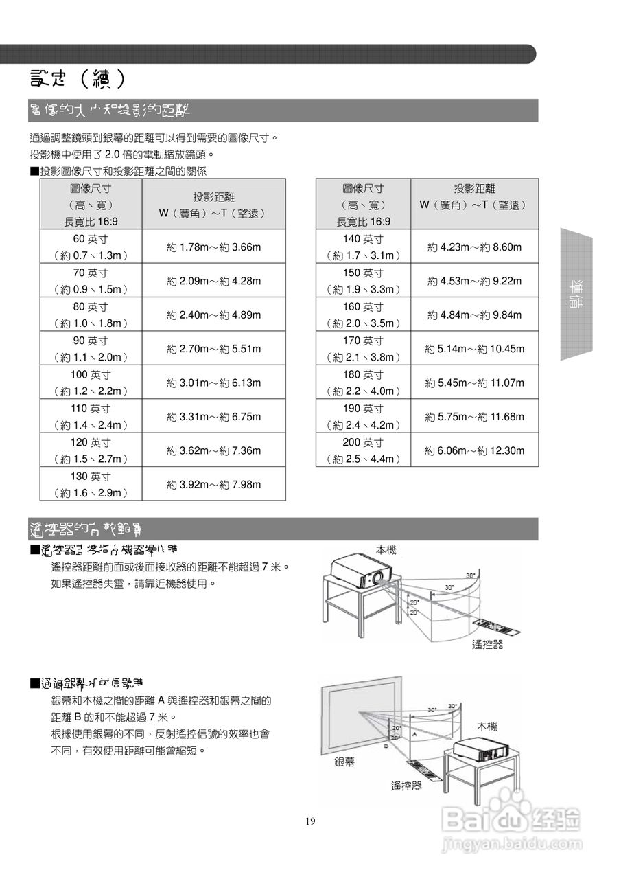胜利DLA-X3投影机使用说明书:[2]