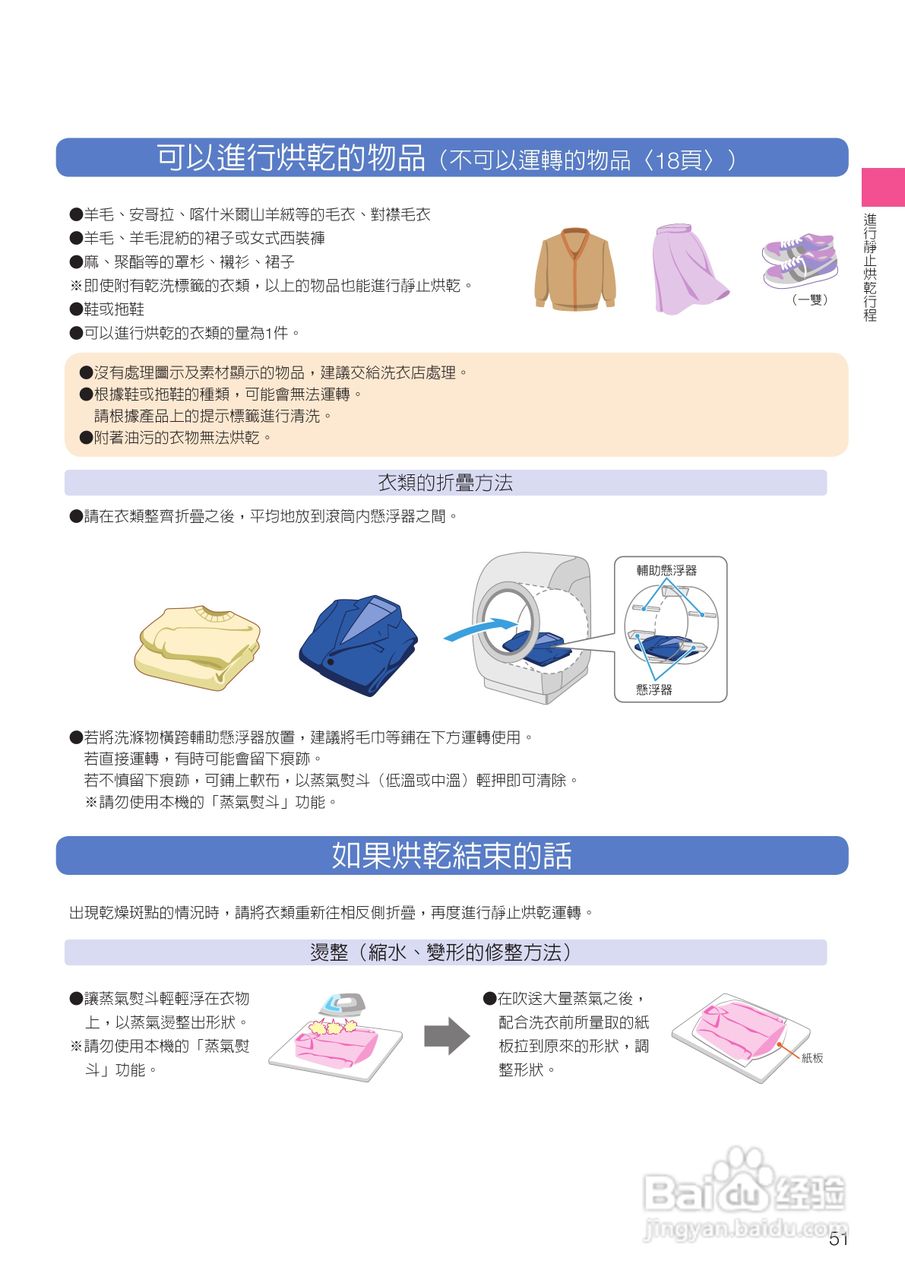 日立SF-BD3500TR洗衣机使用说明书:[6]