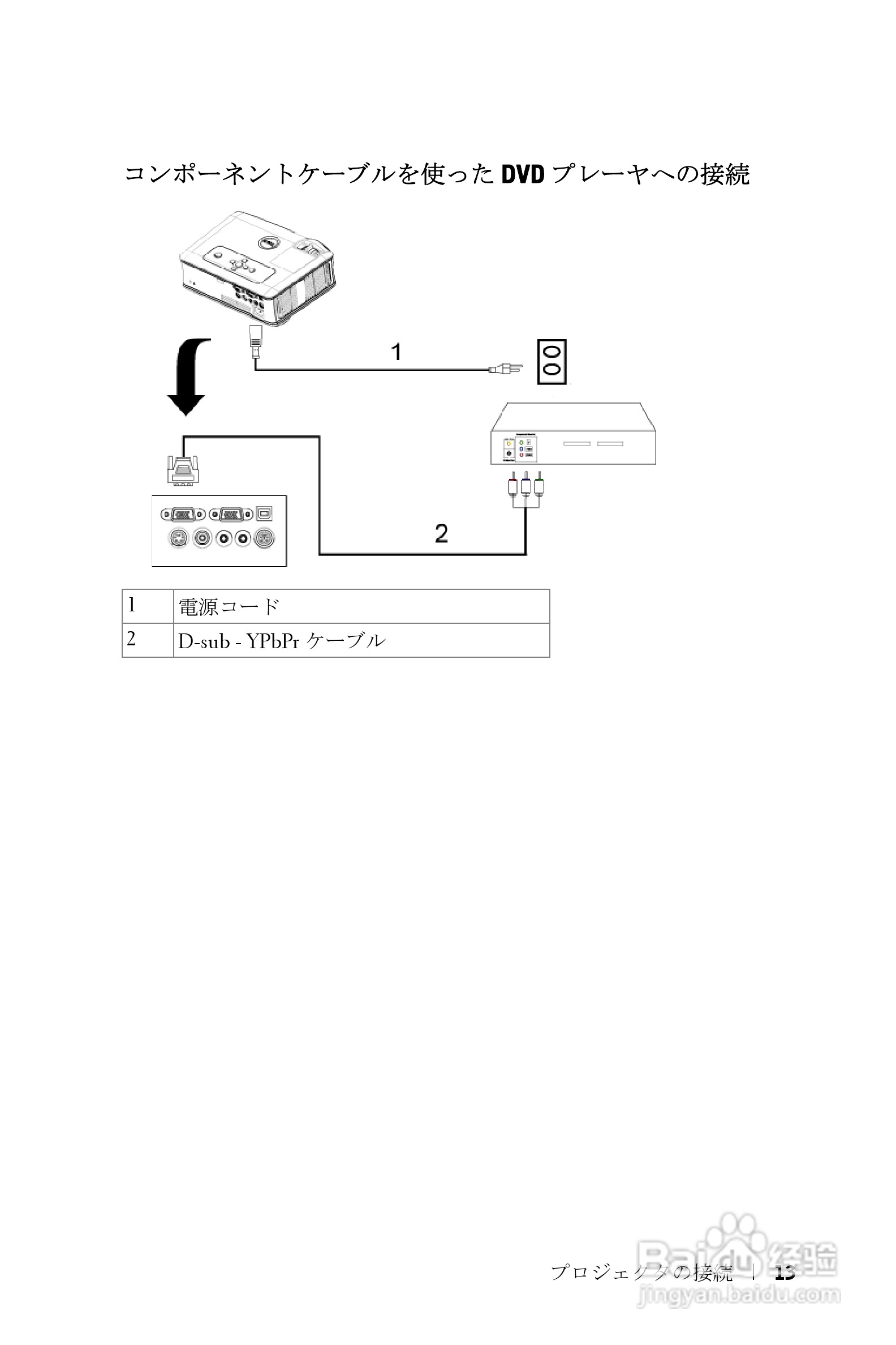 DELL Dell 2400MP Projecto投影机说明书:[10]