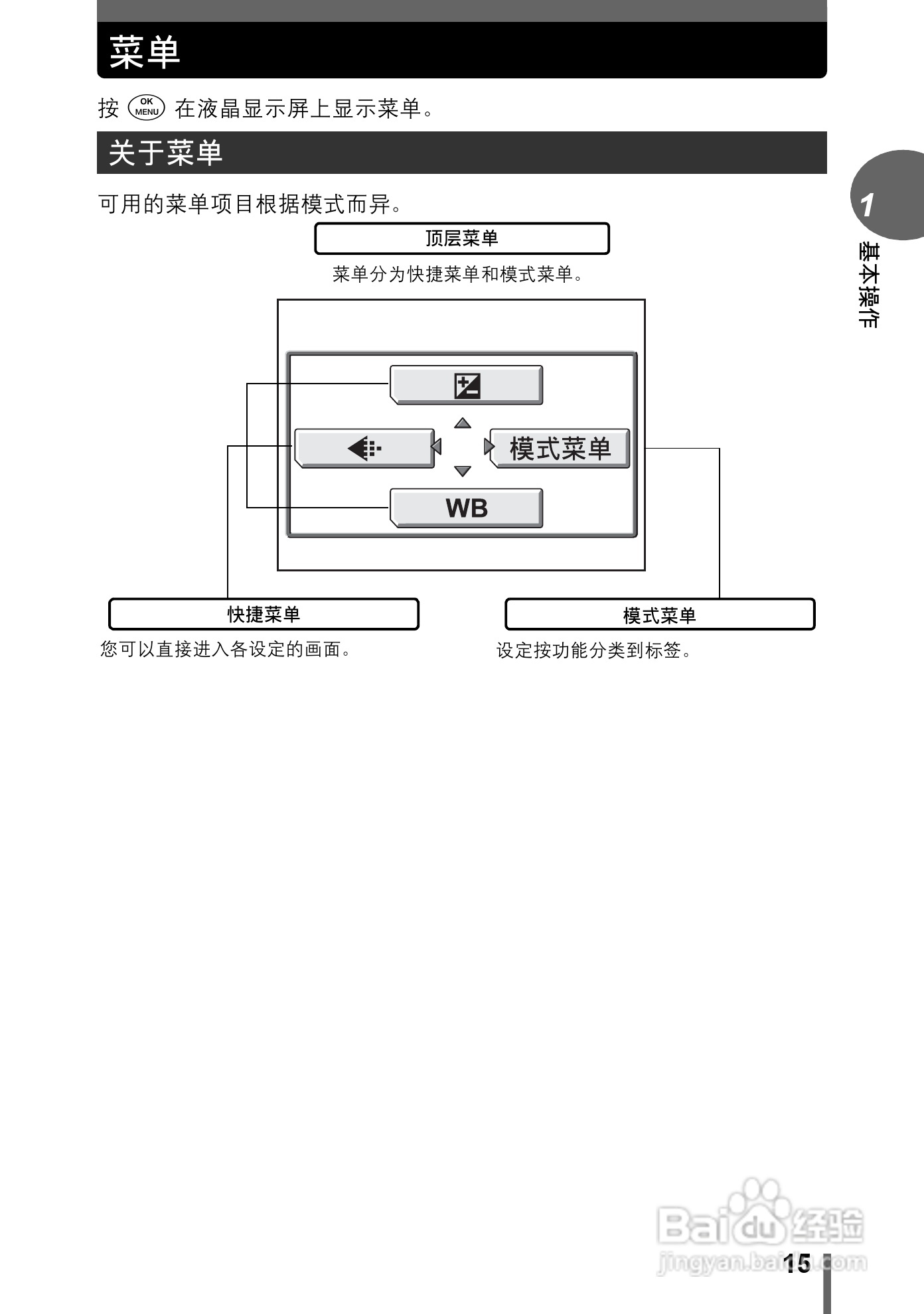 奥林巴斯 μ-500 D数码相机说明书:[2]