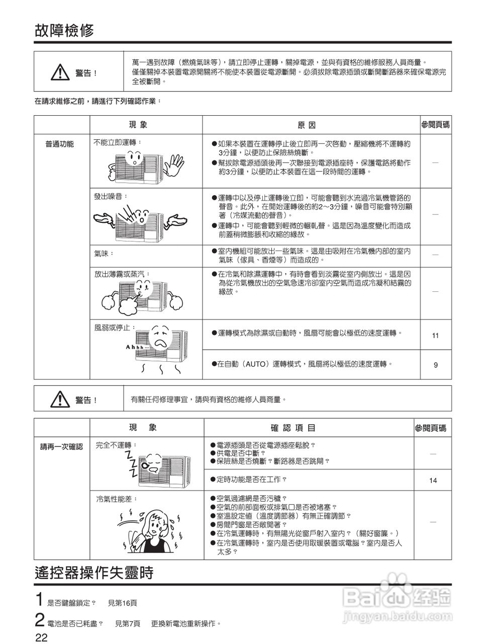 声宝AW-QF20型冷气机说明书:[3]