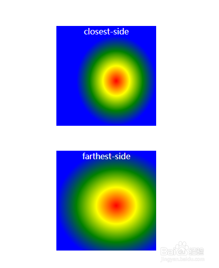 css3渐变之径向渐变radial-gradient