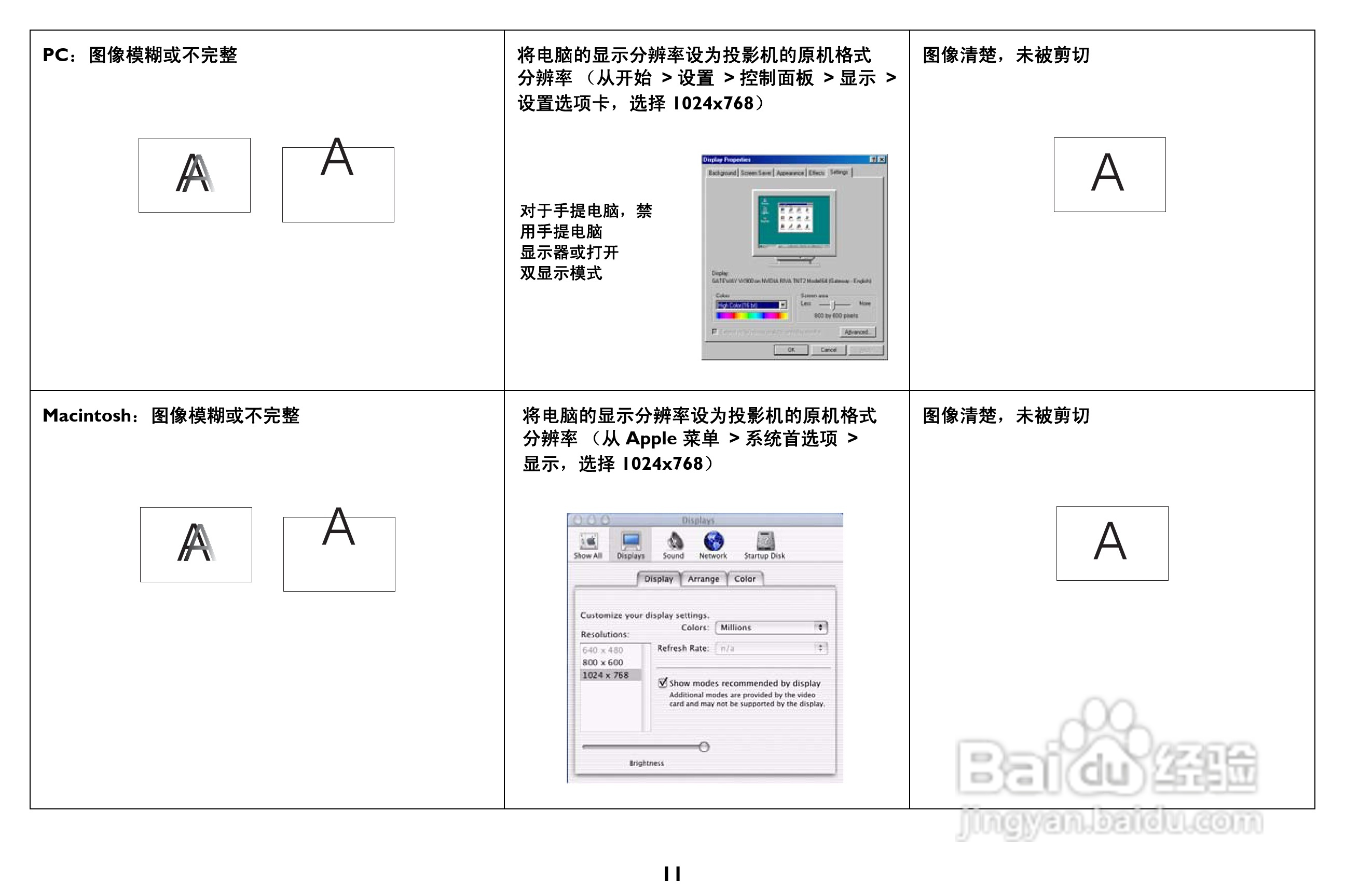 富可视 M6投影机说明书:[2]