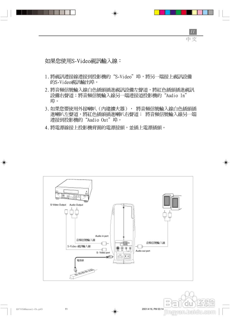 Optoma奥图码 EP705H投影机说明书:[2]