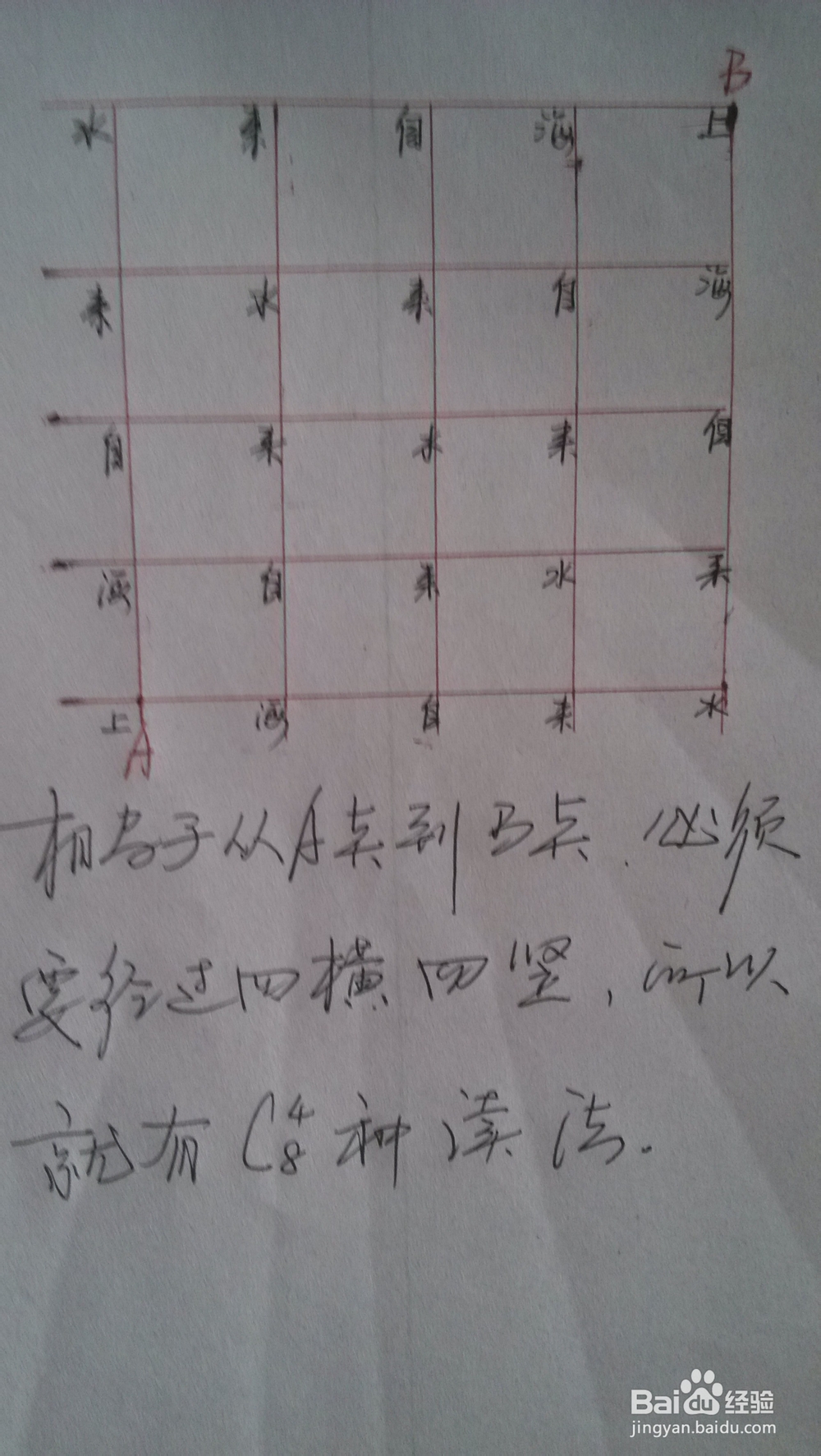 识别同题异构，创建同模一法