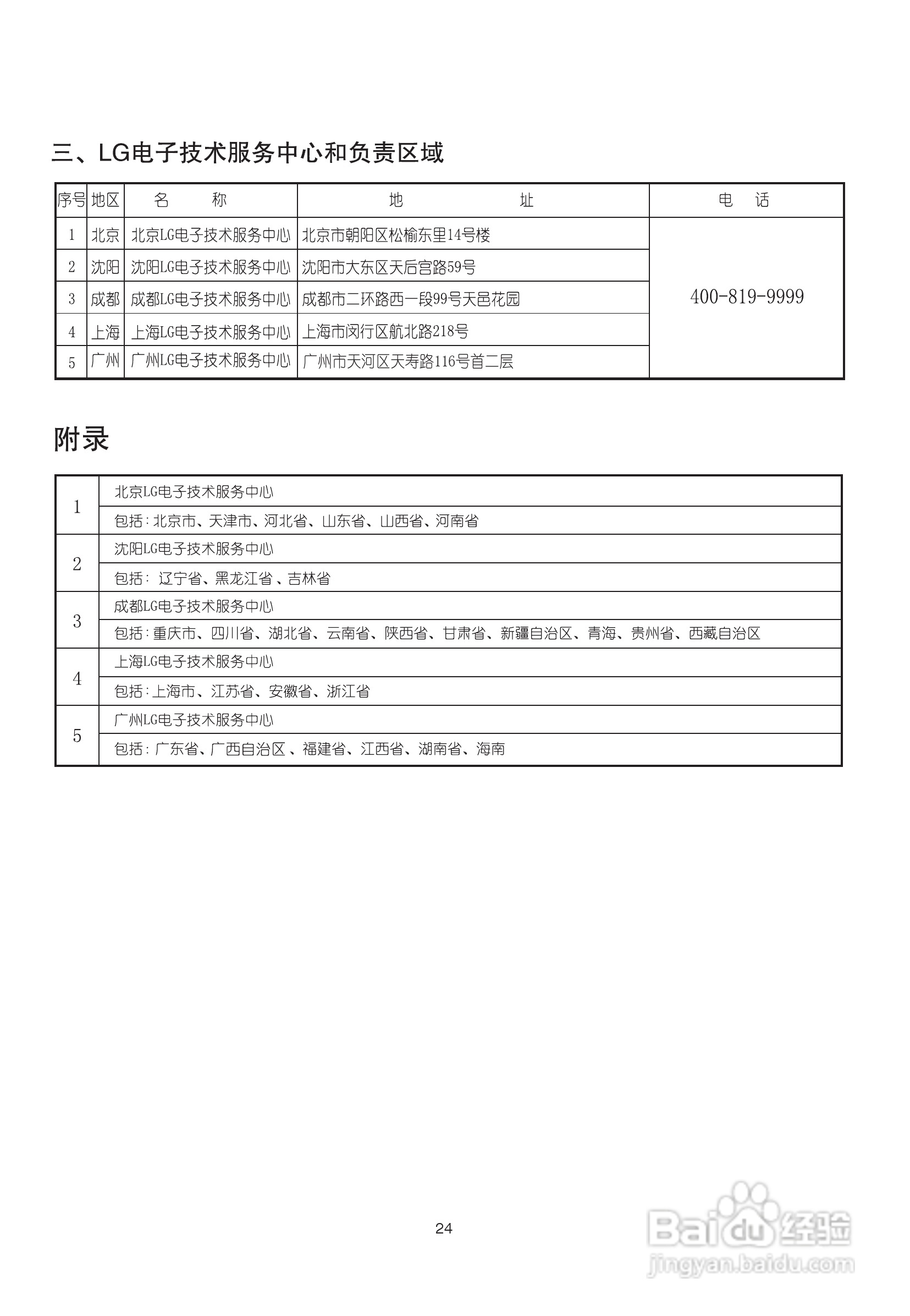 LG BCD-205DGQ电冰箱使用说明书:[3]