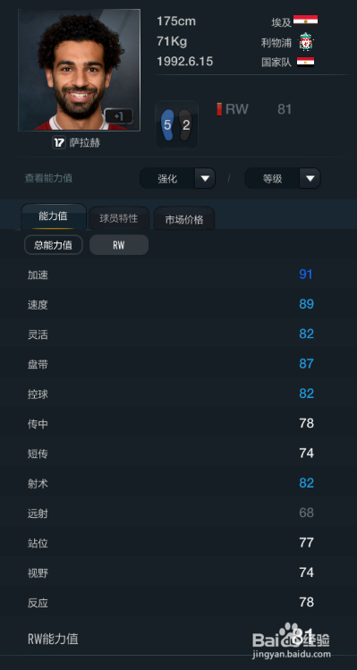 FIFA OL3利物浦球员推荐(边锋/边前卫篇)