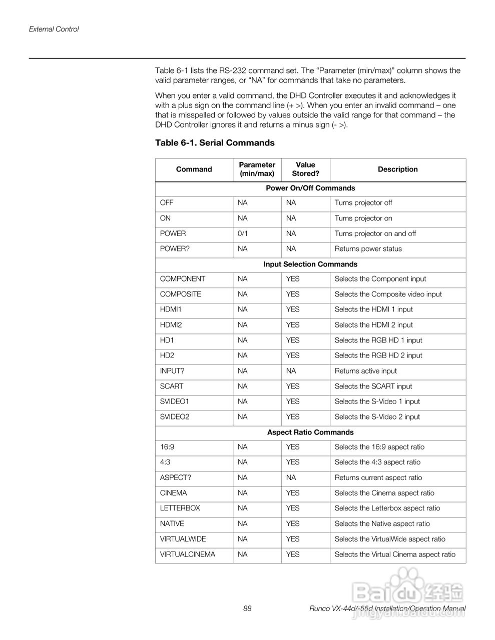 Runco VX-55d投影机使用说明书:[11]