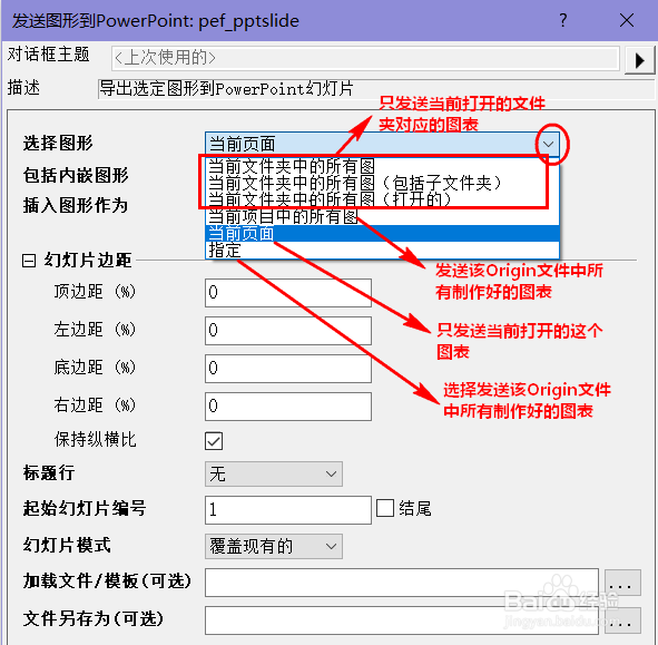 如何把Origin或Graphpad中的图表整理到PPT中