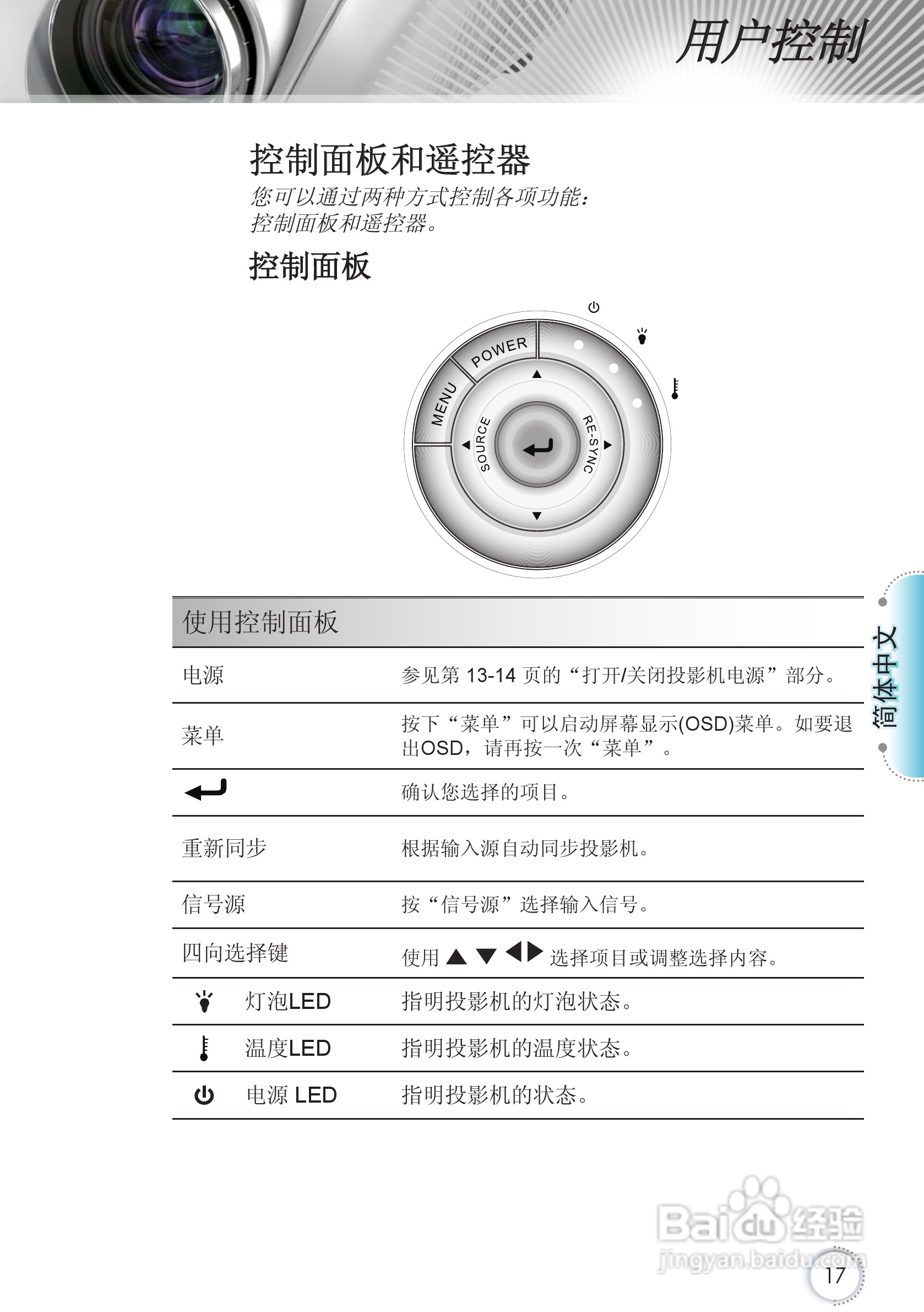 Optoma奥图码HD67投影机使用说明书:[2]