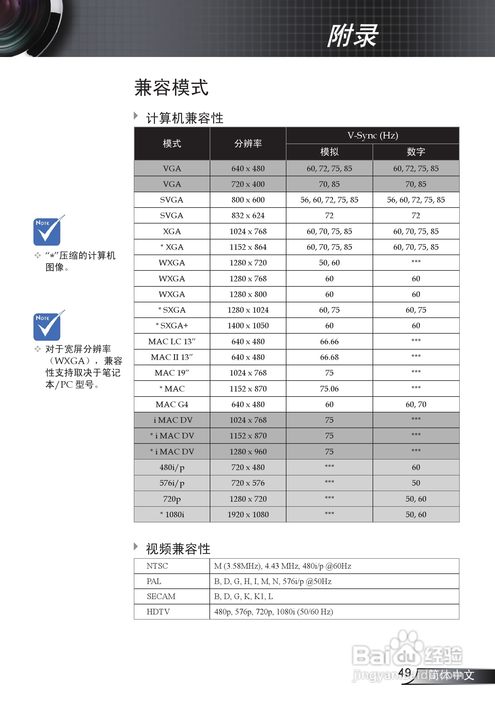 奥图码EW330投影机使用说明书:[5]