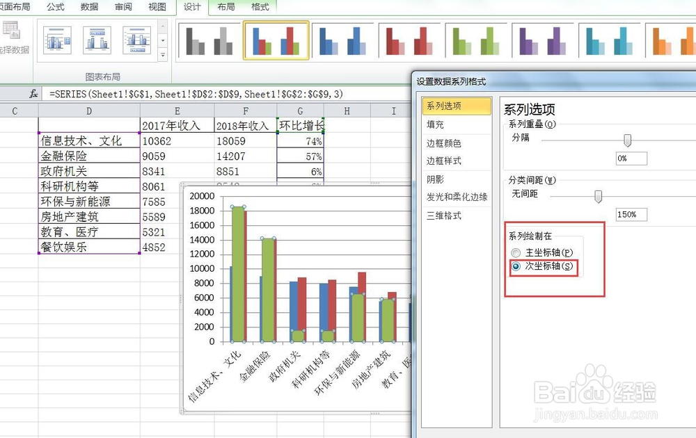 Excel中图形图表设计技巧与方法