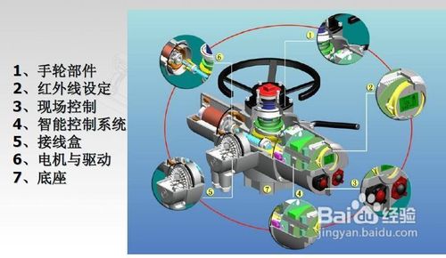 阀门电动执行器安装图图片