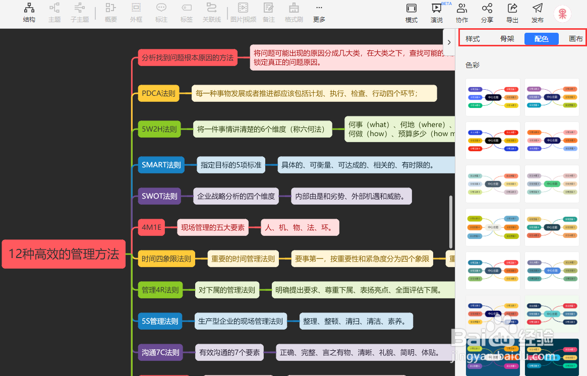 用TreeMind树图做