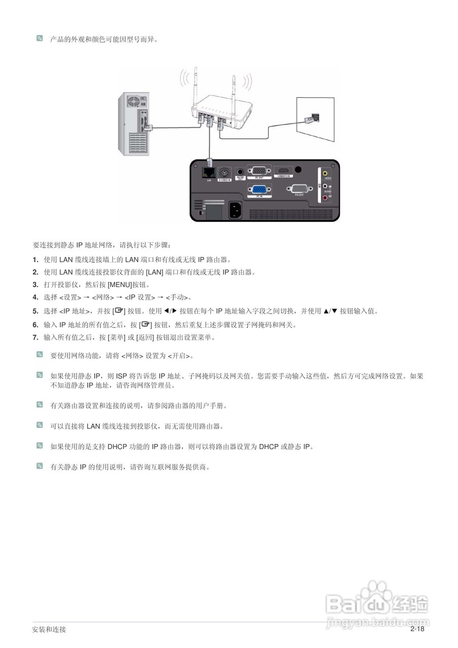 三星SP-F10投影机使用说明书:[4]