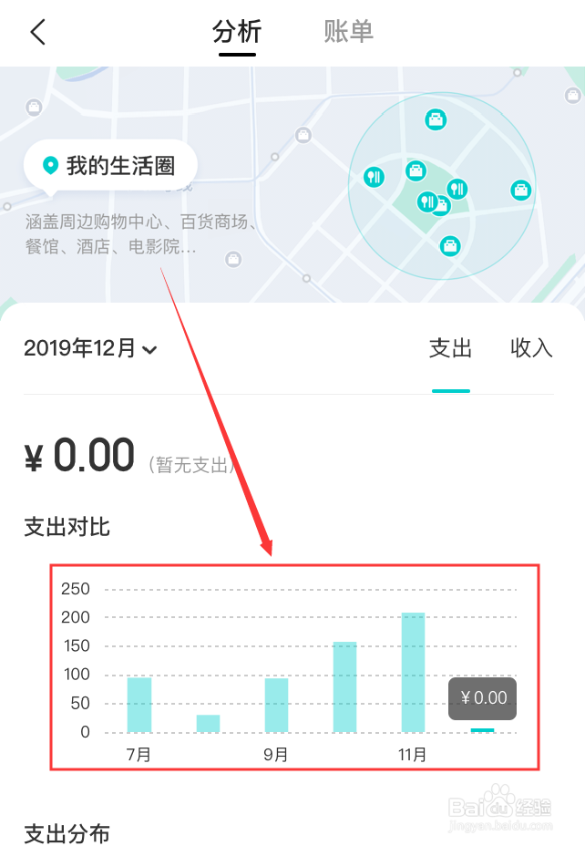 美团App怎么查看当前账号的账单