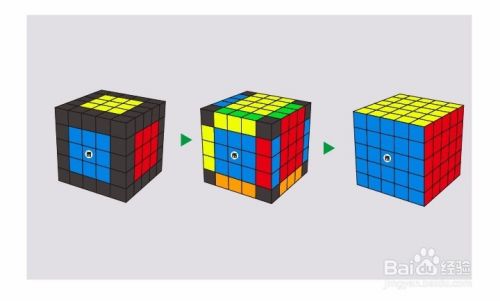 超详细五阶魔方还原教程