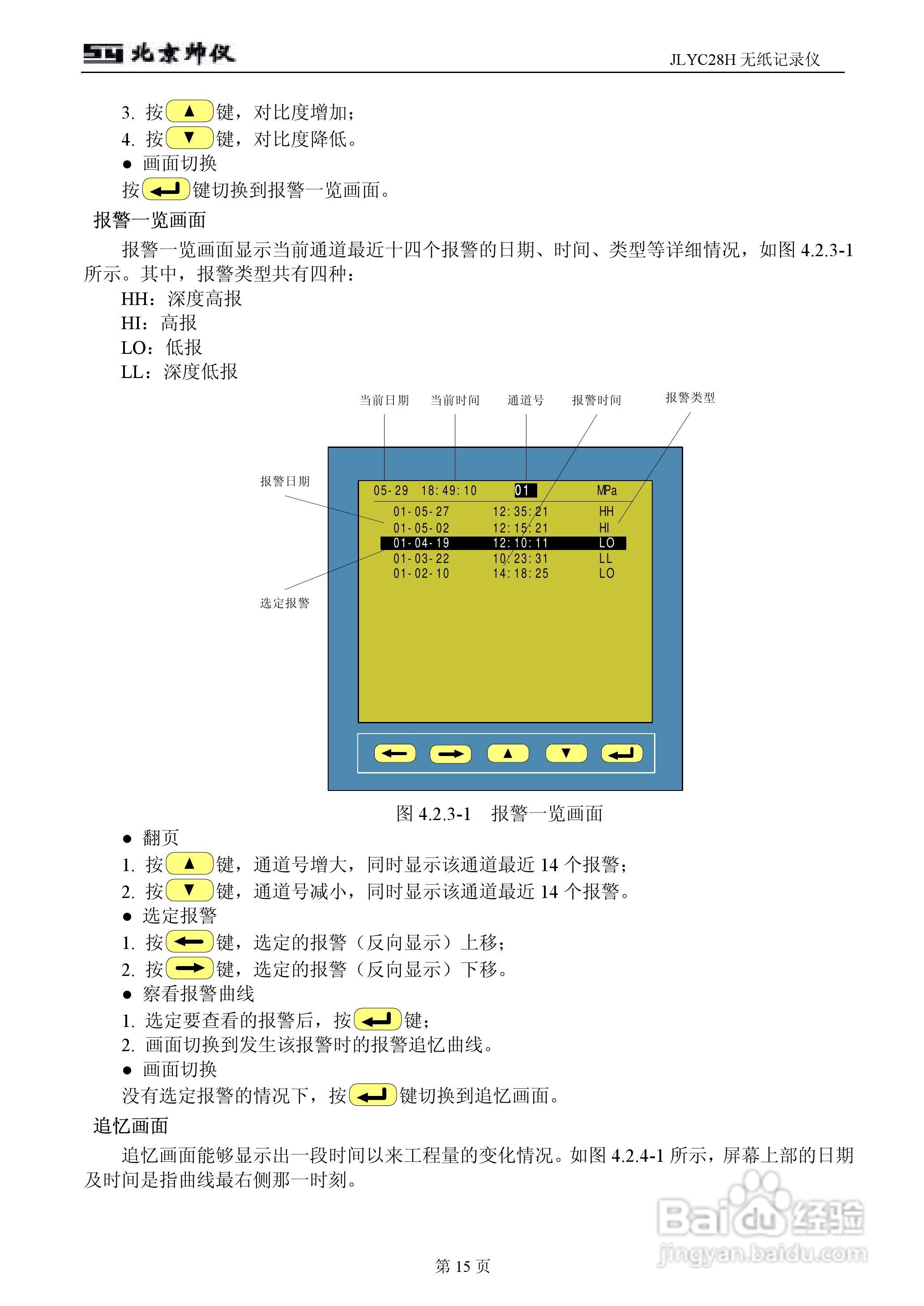 JLYC28H无纸记录仪智能仪表说明书:[2]
