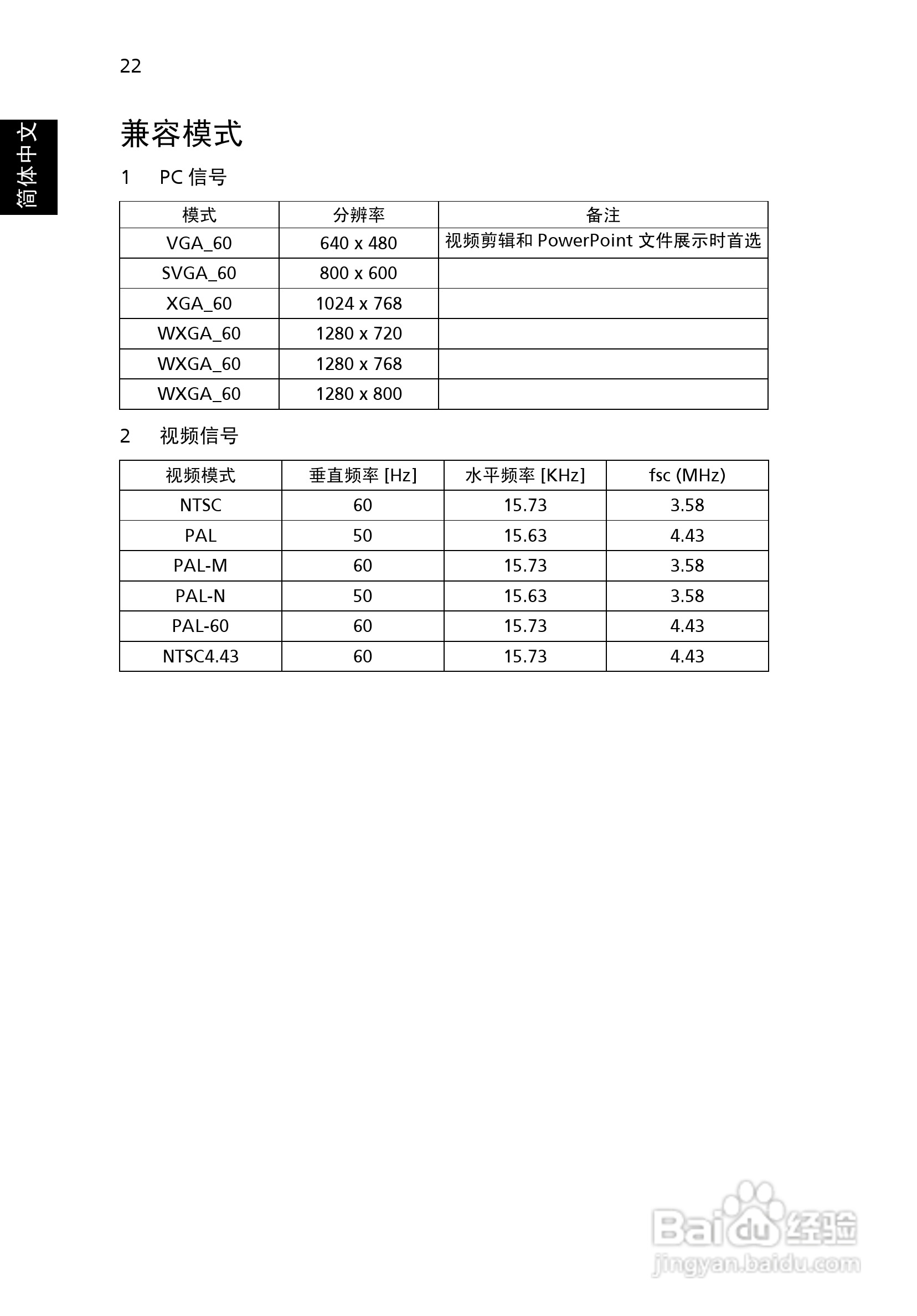 宏基C112投影机使用说明书:[4]
