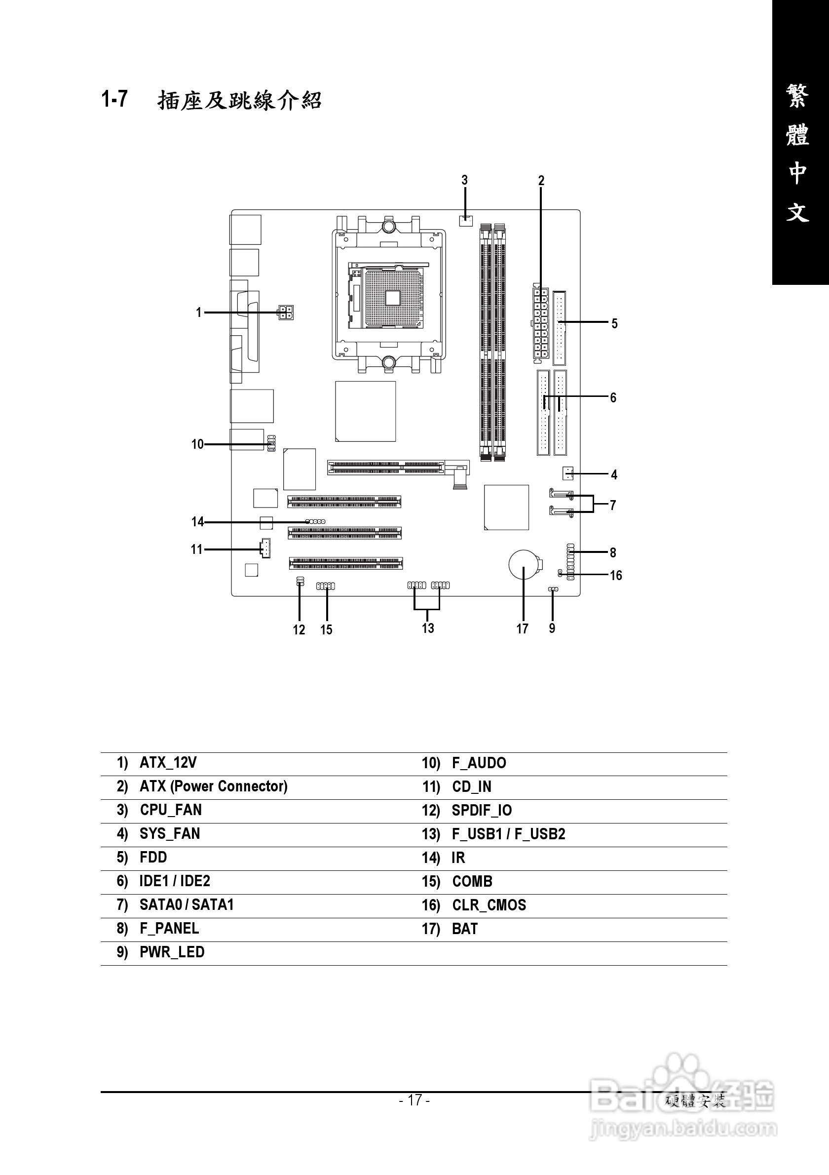 技嘉GA-K8VM800M-RH型主板说明书:[2]