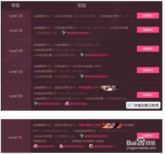 dnf女鬼剑预约【方法超级简单】