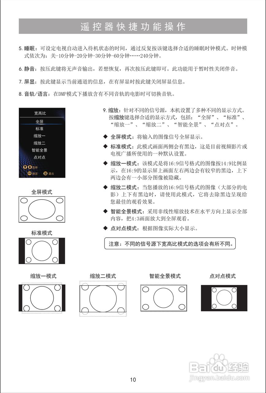 海信LED32K316J3D液晶彩电使用说明书:[2]