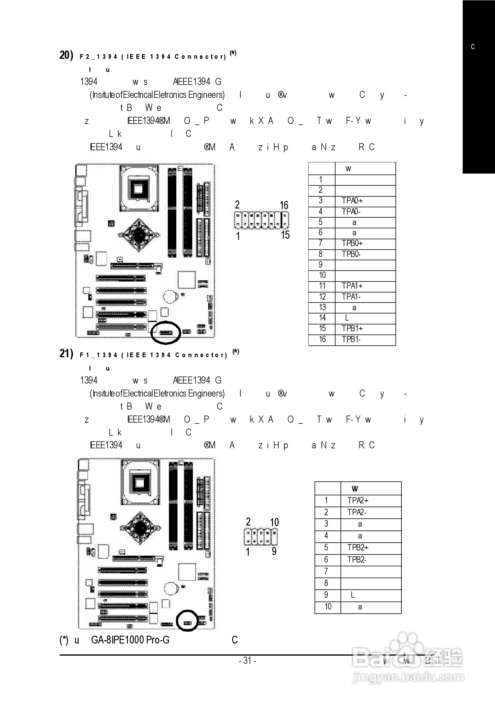 技嘉GA-8IPE1000-G型主板说明书:[4]