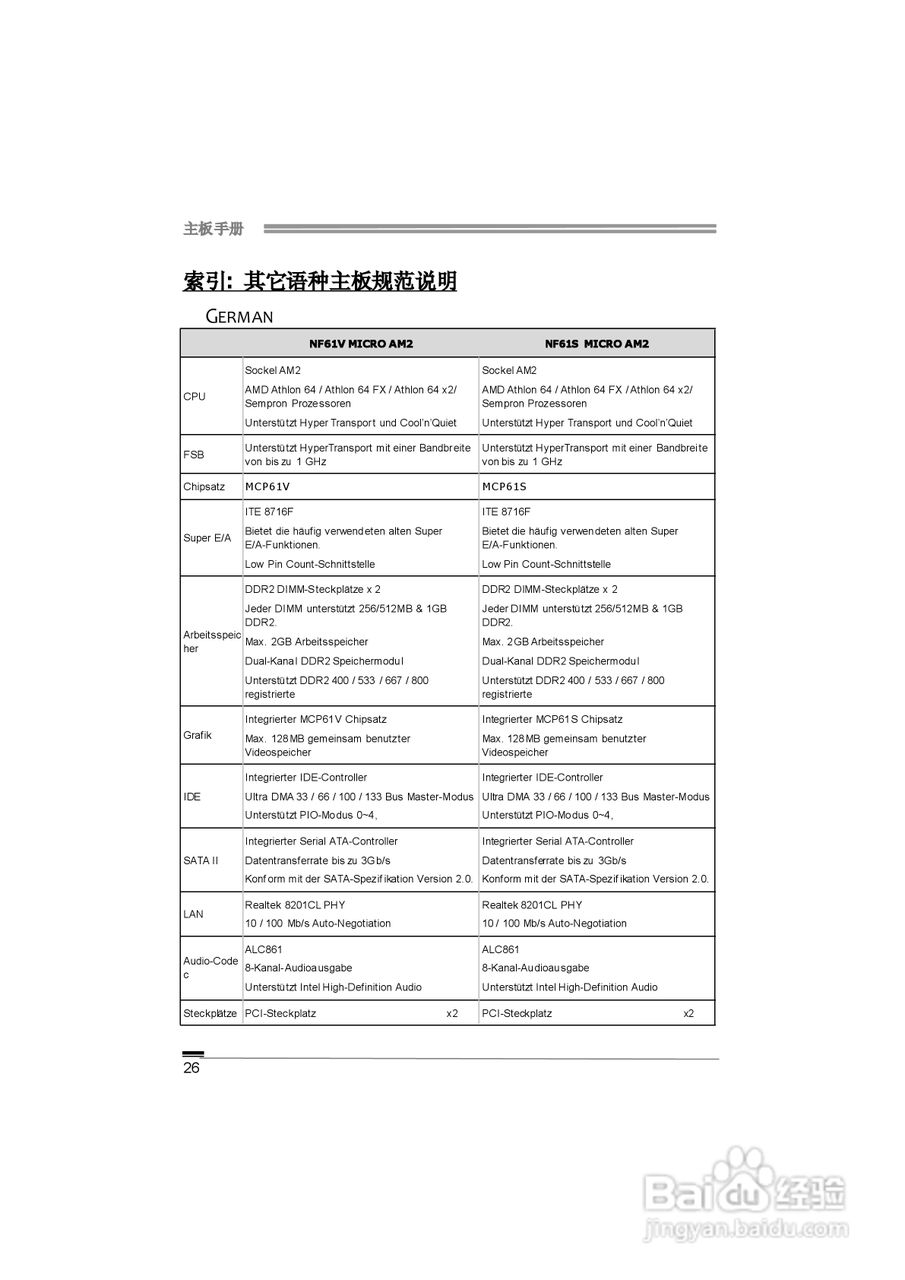 映泰NF61V Micro AM2型主板说明书:[3]