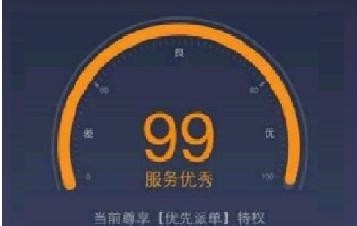 滴答顺风车司机注册对驾龄有要求吗