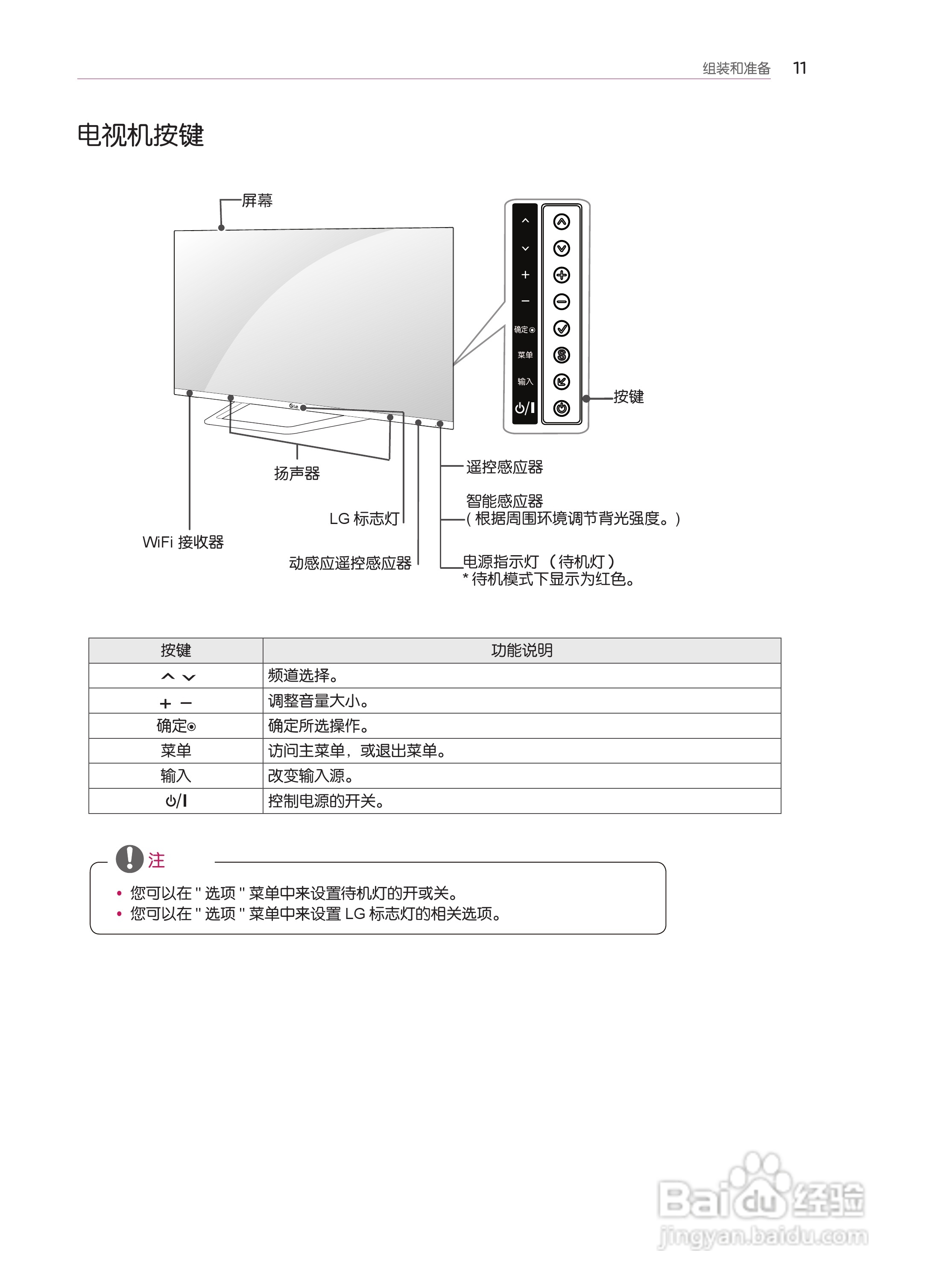 LG 55LM8600-CE液晶彩电使用说明书:[2]