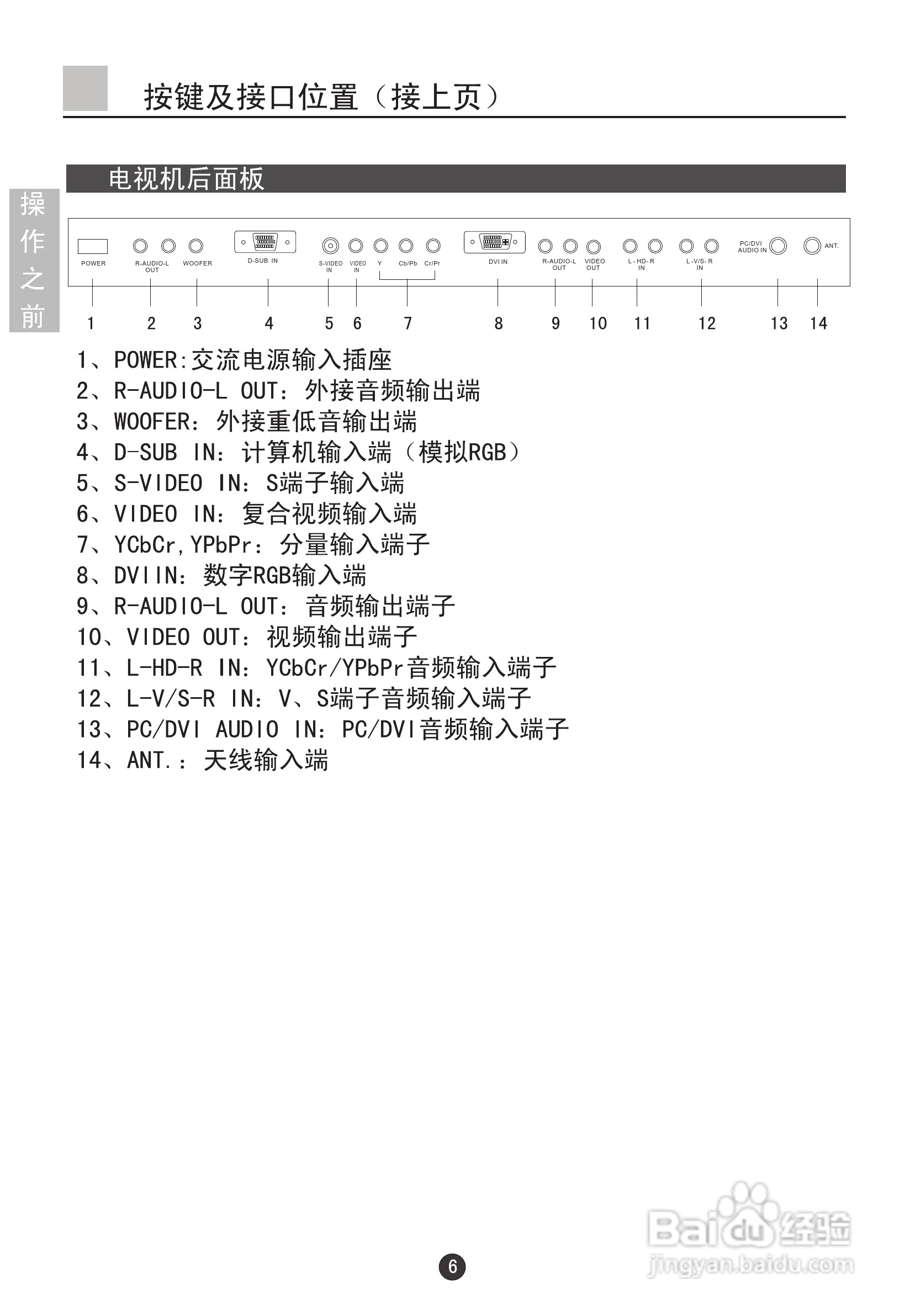 海尔L37AP-AK彩色电视接收机使用说明书:[1]
