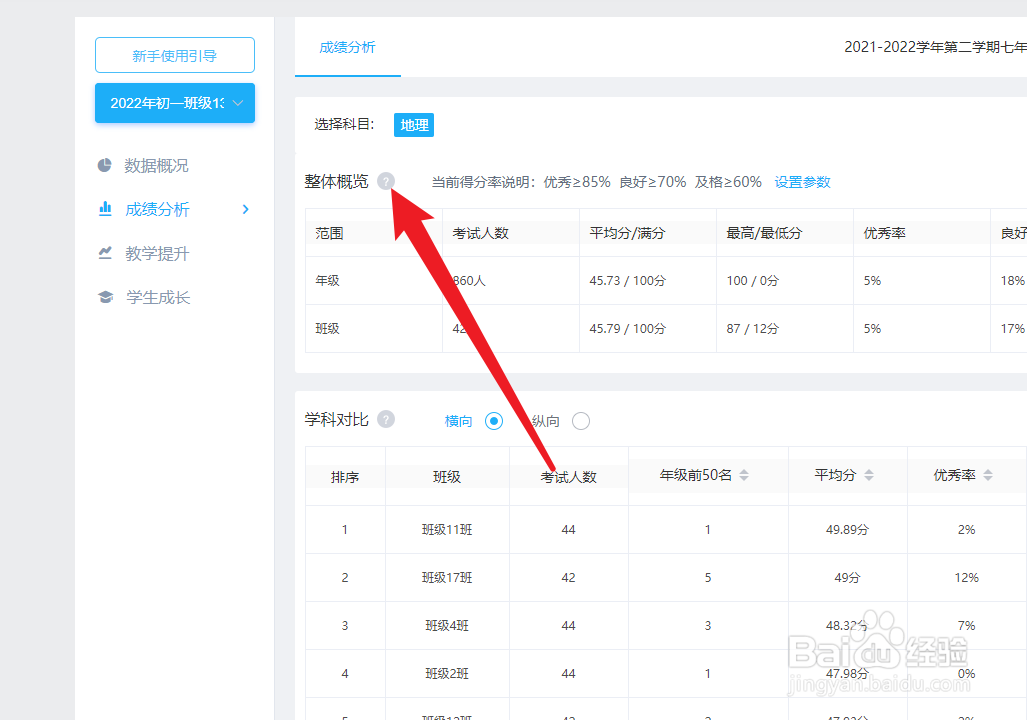 好分数教师版在哪里查看考试的整体概况