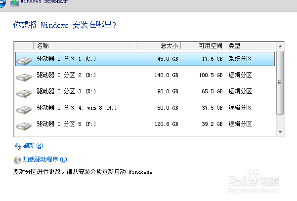 如何最简单地在win7上装win8.1成为双系统